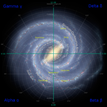 Milky Way divided into quadrants