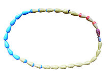 CycleBeads, un système de code couleur pour signaler la fertilité en fonction du nombre de jours écoulés depuis la dernière menstruation