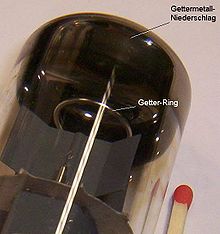 Getter ring and getter mirror in an electron tube, mica plate ­for electrode fixation