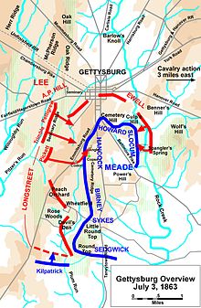 Fighting on the third day. red: Confederate troops blue: Union troops