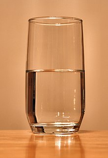 Un bicchiere d'acqua mezzo vuoto o mezzo pieno.