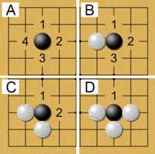 Четирите свободи (празни точки, които са нагоре, надолу, наляво или надясно) на един черен камък (А), докато белите намаляват тези свободи с една (B, C и D). Когато на черните остане само една свобода (D), този камък е "в атари". Белите могат да завладеят този камък (да го премахнат от дъската) с игра на последната му свобода (на D-1).