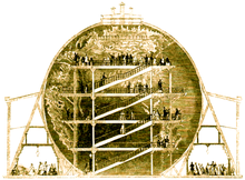 Walkable giant globe Great Globe by James Wyld ("Georama")
