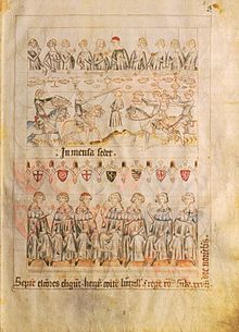 The Electors elect Count Henry of Luxembourg as King on 27 November 1308. The electors, identifiable by the coats of arms above their heads, are, from left to right, the archbishops of Cologne, Mainz and Trier, the Count Palatine of the Rhine, the Duke of Saxony, the Margrave of Brandenburg and the King of Bohemia (the latter, however, did not take part in the election of 1308); Codex Balduini Trevirensis (Landeshauptarchiv Koblenz, fonds 1 C, no. 1, fol. 3b).