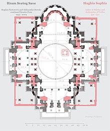 Geometries and dimensions of Hagia Sophia were paraphrased in the Cathedral of St. Sava. The distance of the base square as well as dome dimensions were derived, the interior was structured with arcades
