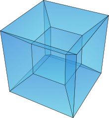 Projection of a tesseract (four-dimensional hypercube) into the 2nd dimension
