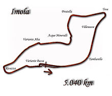 Circuito de Imola utilizado en 1980  