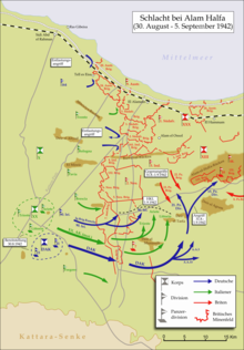 The course of the battle of Alam Halfa