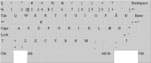 The Faroese keyboard layout is almost identical to the Danish one, but has an additional ð.