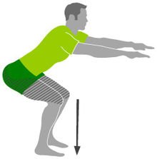 A squat exercise requires little space and no equipment.