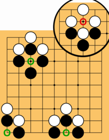 Exemple de cazuri în care se aplică regula Ko. Dacă jucătorul alb pune o piatră în cercurile verzi și capturează o piatră neagră, celălalt jucător nu poate captura imediat piatra albă - trebuie să joace mai întâi în altă parte pe tablă.