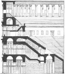 Secțiune transversală din Lexikon der gesamten Technik (1904)  