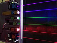 Different colored lasers