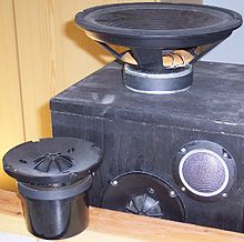 Examples for HiFi-speakers: a box (black, only partly visible, with built-in tweeter and midrange speaker), on top of it a removed woofer, in front on the wooden panel a removed midrange speaker