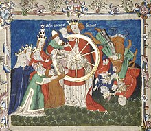Since the Middle Ages, the ambivalence of luck has often been represented by the wheel of the goddess Fortuna.