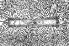 De richting van de magnetische veldlijnen weergegeven door de uitlijning van ijzervijlsel dat op papier is gestrooid en boven een staafmagneet is geplaatst