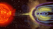 Questa figura mostra la magnetosfera che blocca il vento solare causato dal sole.