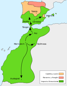 Almoravid Empire in Morocco and Spain