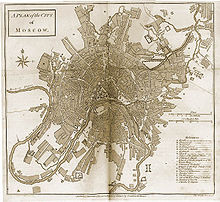 Kaart van Moskou, 1784