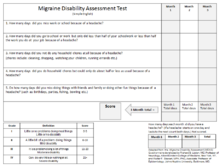 Prosta angielska wersja językowa kwestionariusza oceny niepełnosprawności migrenowej