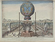 Heißluftballon im Jahr 1783