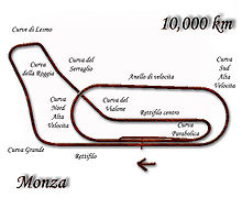 Den kombinerade Monza-banan, som användes 1955-1956 och 1960-1961.  