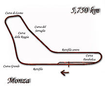 Monza, jota käytettiin vuosina 1957-1959 ja 1962-1971.  