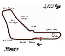 Monza (med omprofilering af Variante Ascari i 1974) anvendt i 1972-1975  