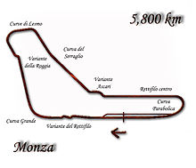 Monza (dog med visse ændringer) anvendt i 1976-1999  
