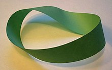 Ein Möbiusband oder Möbiusband ist ein topologisches Objekt, das nur eine Seite hat. Es ist nach August Ferdinand Möbius benannt.