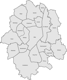 Münster districts