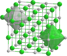 Stylized ion lattice (sodium chloride structure)