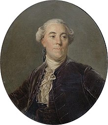Jacques Necker. Portrait of Joseph Siffred Duplessis, c. 1781