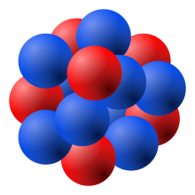 Atomic nucleus with blue neutrons and red protons
