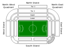 Grandstand plan of Old Trafford; the shaded areas mark the guest sector