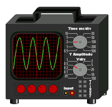 In a current attack, an oscilloscope measures the current consumption of a process.
