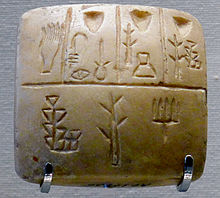 Taulu, jossa on proto-kiilteisiä kuvakirjoitusmerkkejä (4. vuosituhannen loppu eaa.), Uruk III. Kyseessä saattaa olla orjien nimiluettelo, jonka vasemmassa yläkulmassa oleva käsi edustaa omistajaa.  