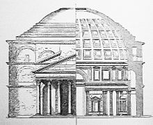 Sectional view of the rotunda of the Pantheon, James Ferguson, A History of Architecture in All Countries, London 1893