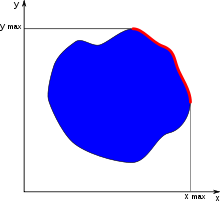 Pareto optima (red) of a two-dimensional set of values (blue). Such a Pareto front does not have to be continuous - it can have interruptions.