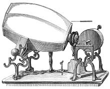 Scotts Phonautograph machine