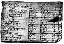 The clay tablet Plimpton 322