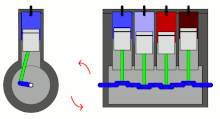 Animación de un motor de cuatro cilindros en línea
