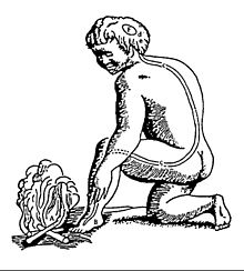 Illustration by Descartes: An irritation on the foot is conducted via the nerves to the brain, where it interacts with the mind and thus produces an experience of pain.