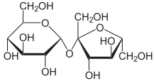 Chemische structuur van sacharose - gemaakt van twee kleinere suikers