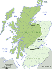 Lowland-Highland-jakautuma  