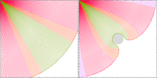 left: undeflected beam in vacuum, right: beams deflected by a black hole (animation)