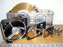 Hard drive sizes 8″ to 1″