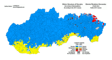 Ethnic composition of Slovakia 2011