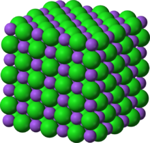 Chemická struktura chloridu sodného