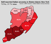Percentage of Italian Americans on Staten Island 2000